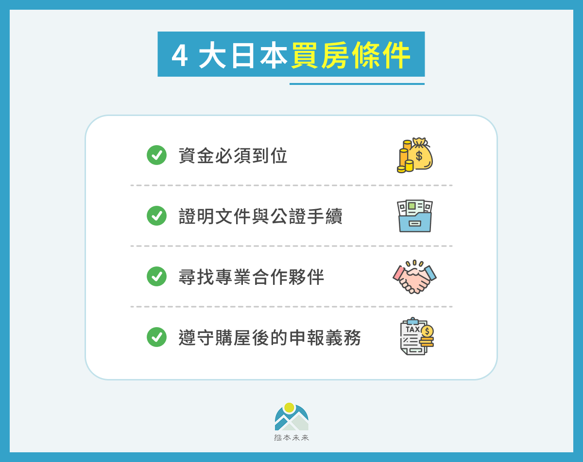4 大日本買房條件